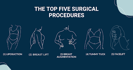 image of the 5 top plastic surgeries